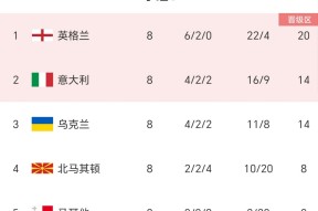 开云体育官网-意大利主场取胜晋级欧洲杯资格赛()